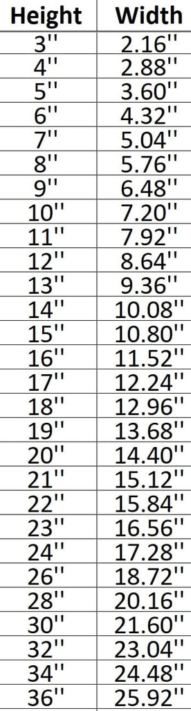 Oklahoma OU Shape Cutout in Wood Craft Shapes & Bases Signature Cutouts