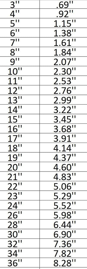 Anchovy Fish Shape Cutout in Wood, Acrylic or Acrylic Mirror - Signature Cutouts