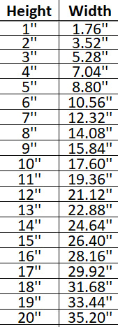 Fence 001 Shape Cutout - Measured by Height / per piece - Signature Cutouts