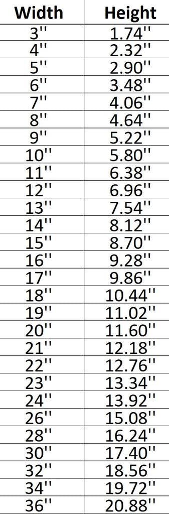 Guinea-Bissau Shape Cutout in Wood, Acrylic or Acrylic Mirror - Signature Cutouts