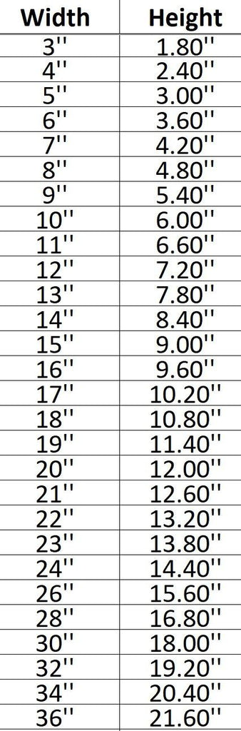 Latvia Shape Cutout in Wood, Acrylic or Acrylic Mirror - Signature Cutouts