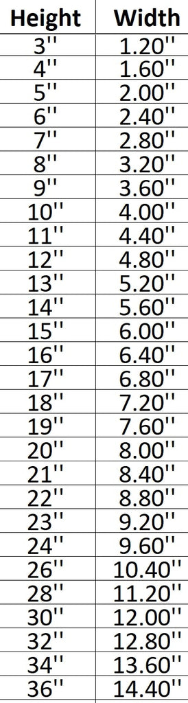 Malawi Shape Cutout in Wood, Acrylic or Acrylic Mirror - Signature Cutouts