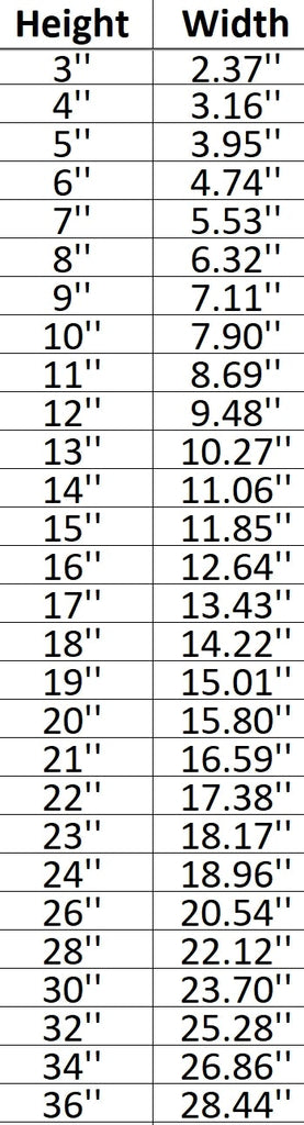 Moldova Shape Cutout in Wood, Acrylic or Acrylic Mirror - Signature Cutouts