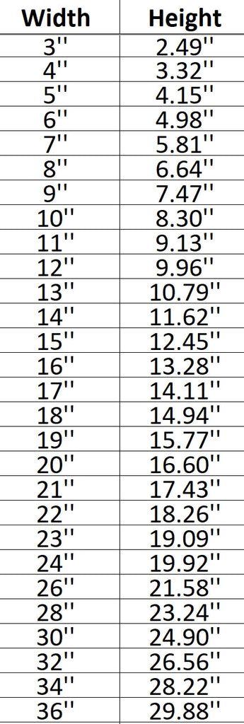 Pig Flying 002 Shape Cutout in Wood, Acrylic or Acrylic Mirror - Signature Cutouts