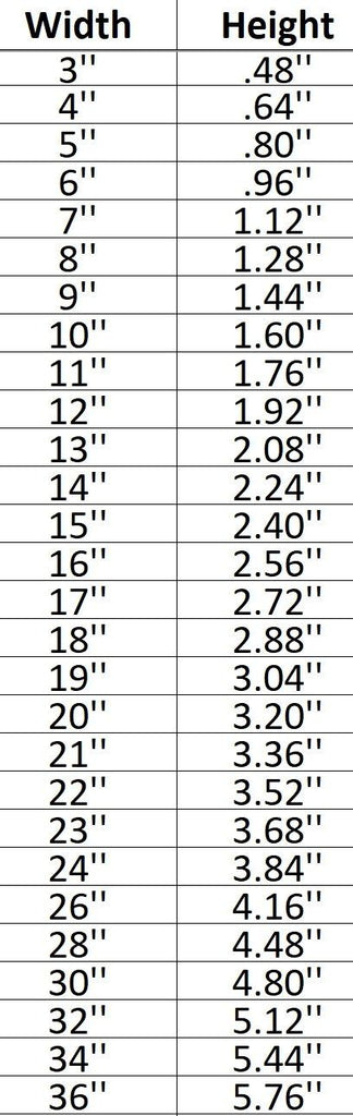 PRDA Logo 001 Shape Cutout in Wood, Acrylic or Acrylic Mirror - Signature Cutouts