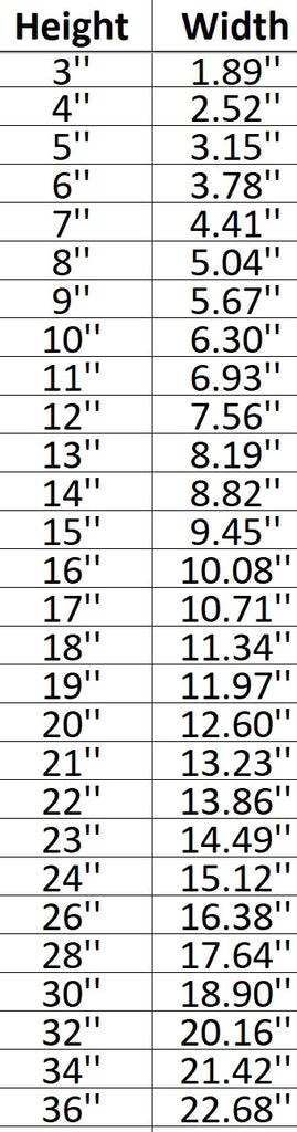 South America Shape Cutout in Wood, Acrylic or Acrylic Mirror - Signature Cutouts