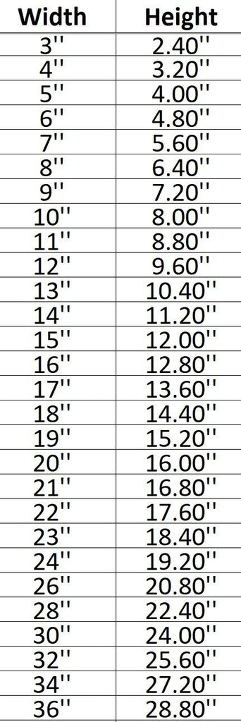 Train 002 Shape Cutout in Wood, Acrylic or Acrylic Mirror - Signature Cutouts